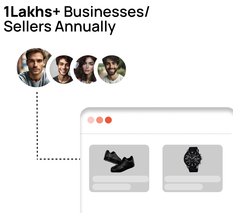 1 Lakhs+ Businesses/ Sellers Annually